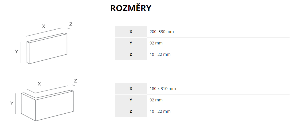 betonový obklad na fasádu roh